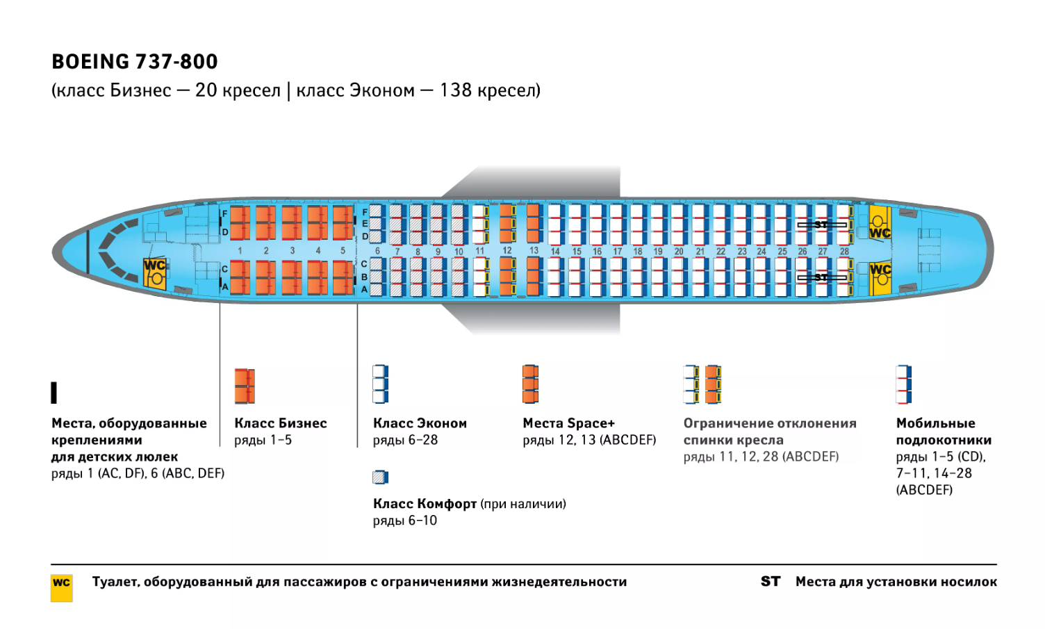 Фотография Boeing 737-800